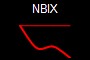 NBIX